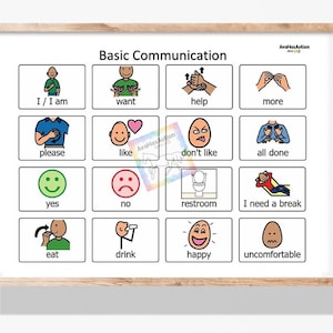 Basiscommunicatiebord - Digitale download - Autisme - Apraxie - Non-verbaal - Vertraging spraak