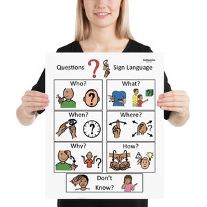 Questions Sign Language Poster - Etsy