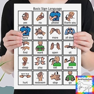 Puede incluir: Un póster blanco titulado "Basic Sign Language" con 16 gestos ilustrados del lenguaje de señas con palabras como "sí", "por favor" y "gracias". El póster está sostenido por una persona.