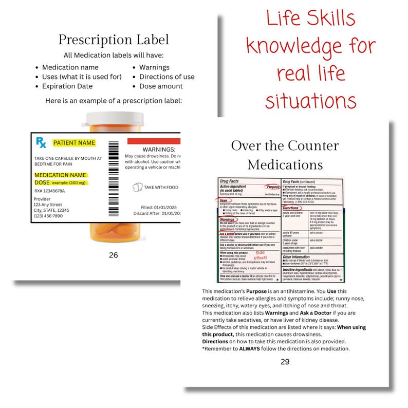 May include: Educational infographic about prescription labels and over-the-counter medications. The image includes examples of prescription labels, warnings, and directions. The text explains medication uses, side effects, and how to take them.