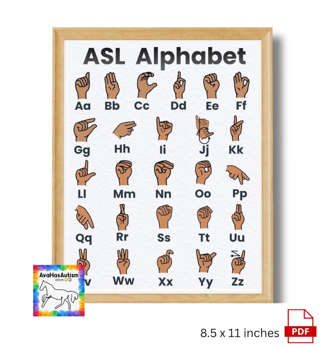 ASL Alphabet Chart Printable for Special Education Classroom Visual ...