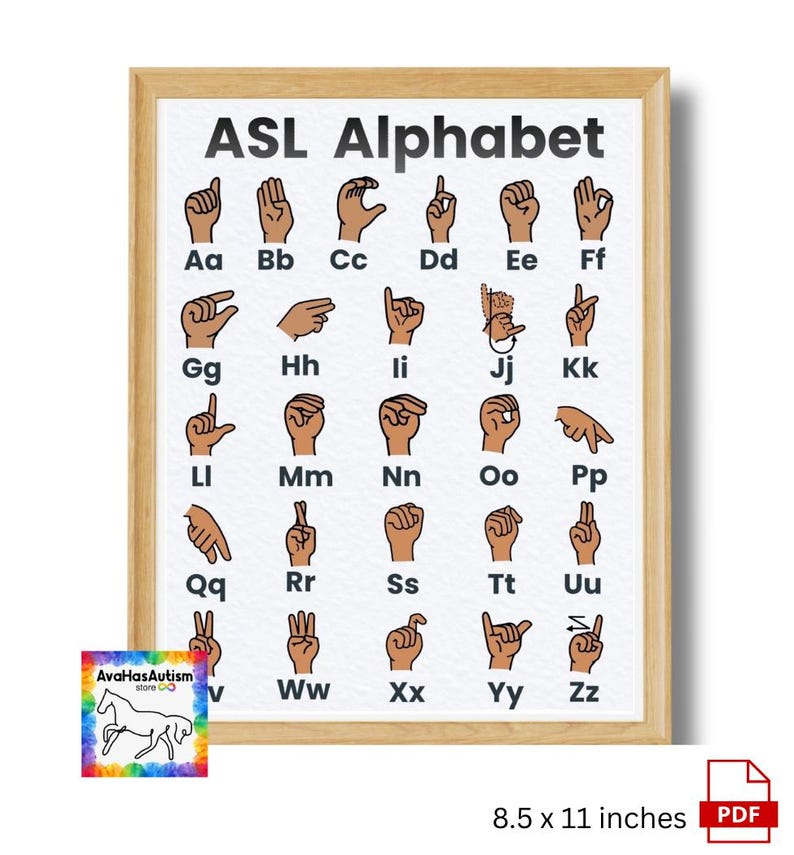 ASL Alphabet Chart Printable for Special Education Classroom Visual ...