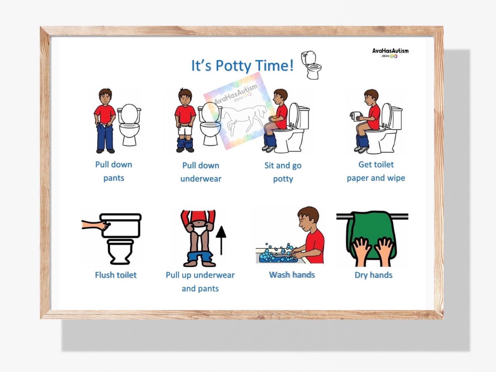 BOY- It's Potty Time- Chart- Visual Aid