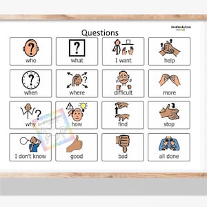 Fragen Kommunikationsbrett- Digitaler Download- Autismus - Apraxie - Nonverbal - Sprechverzögerung/Therapie