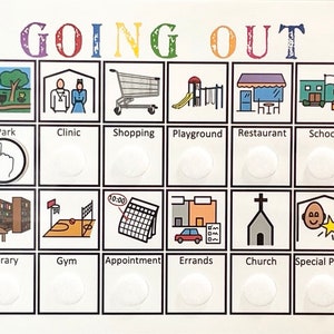 Going Out Visual Chart- Autismus- Know What to Expect