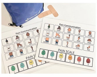 Pain Communication Board - Autism - Apraxia - Non-verbal - Speech Delay