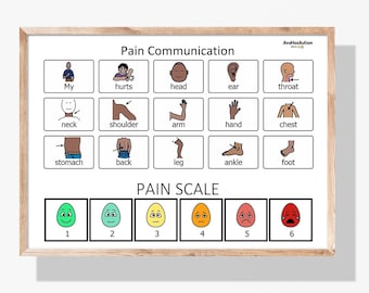 Pain Communication Board for Pediatrics
