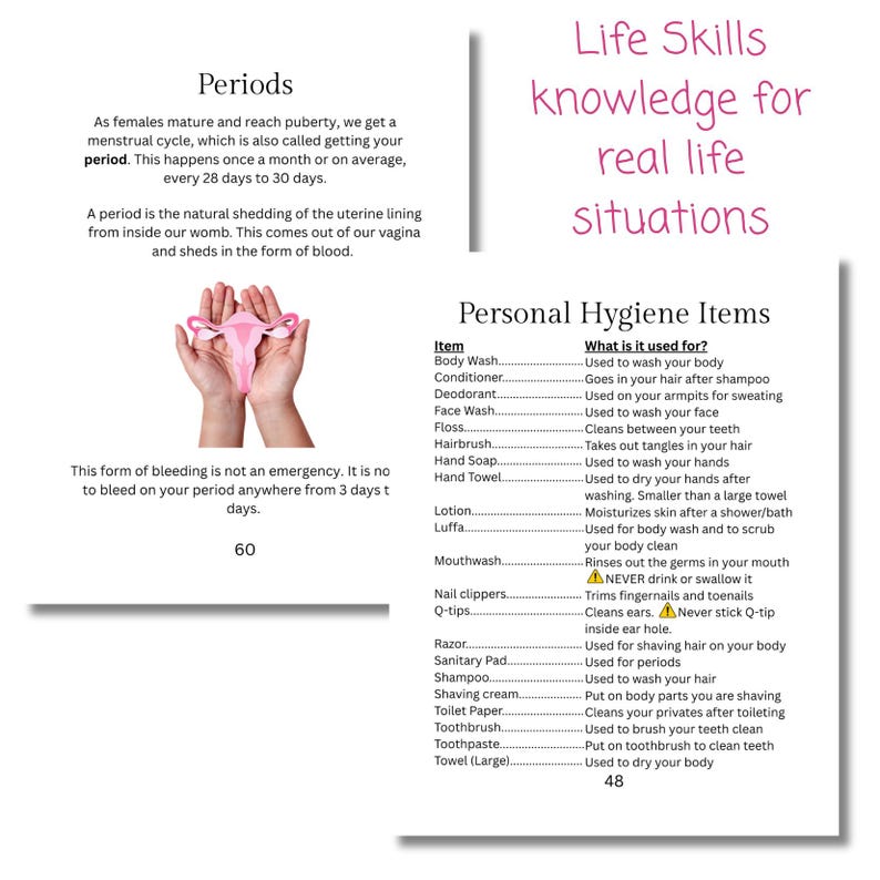 May include: Educational infographic about periods and personal hygiene. The image includes text explaining menstruation, a diagram of the female reproductive system, and a list of personal hygiene items with their uses.