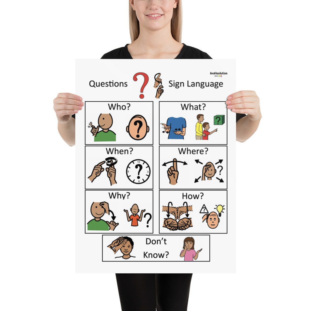 Questions Sign Language Poster Etsy