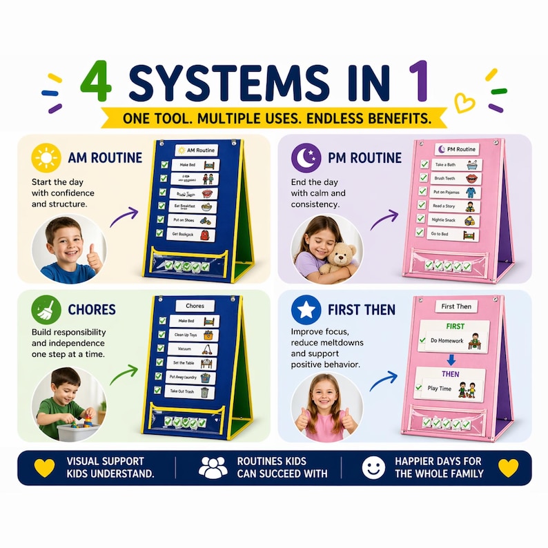 All-in-one Visual Schedule System, AM/PM Routine, Chores, First/then ...