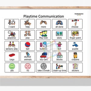 Playtime Communication Board - Digital Download- Speech Therapy - Non-verbal - Autism - Apraxia- Therapy
