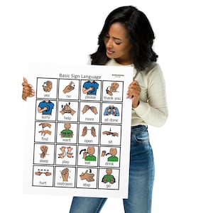 Könnte beinhalten: Ein weißes Poster mit dem Titel "Basic Sign Language" mit einem Raster von illustrierten Handgesten mit Wörtern wie "Ja", "Nein" und "Bitte". Das Poster wird von einer Person gehalten.
