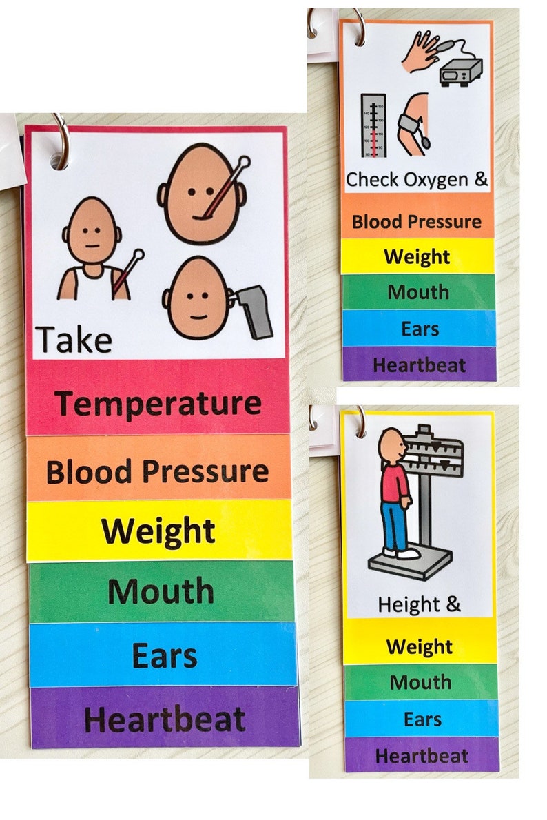 Autism Doctor Appointment Visual Aid Support Booklet Know Etsy Australia
