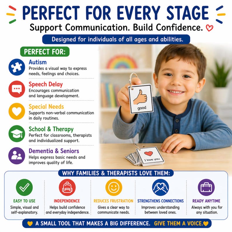 May include: A young boy smiles while holding communication cards with the words "good" and "I love you." The cards are designed to support communication and build confidence for individuals of all ages and abilities. The image includes text about the benefits of the cards.