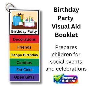May include: A visual aid booklet for birthday parties. The booklet features colorful sections with text like "Decorations," "Friends," and "Happy Birthday." An illustration shows a cake, gifts, and a blue gift bag. The text "Supports Autism" is also present.