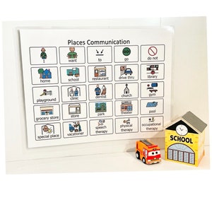 Places Communication Board- Autism - Apraxia - Non-verbal - Speech Delay