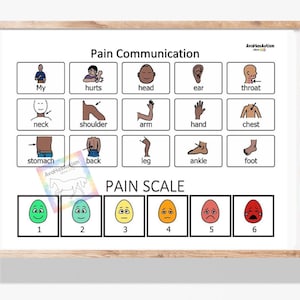 Pain Communication Board- Digital Download- Dark skin tone - Autism - Apraxia - Non-verbal