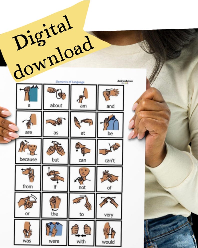 Signboard Language Sign Language Board- Elements of Language- Digital Download - Etsy