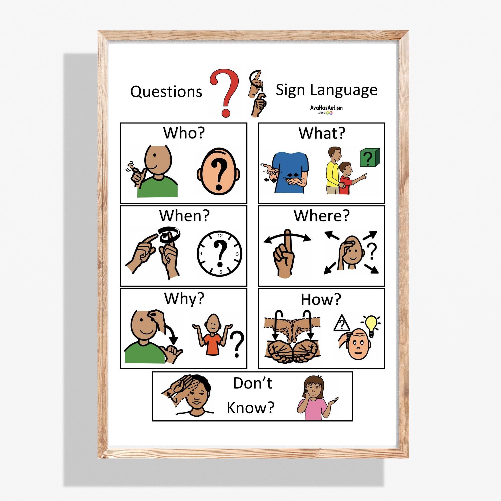 Are There Any Questions In Asl