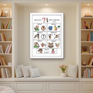 WH Questions in ASL Poster, Sign Language Poster for Classroom or Playroom