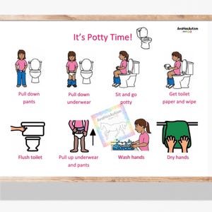MÄDCHEN- It's Potty Time- Tabelle- Visuelle Hilfe- digitaler download