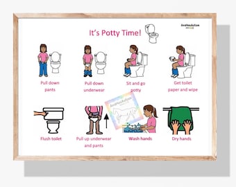 GIRL- It&#39;s Potty Time- Chart- Visual Aid- digital download