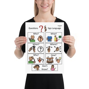 Questions Sign Language Poster - Etsy