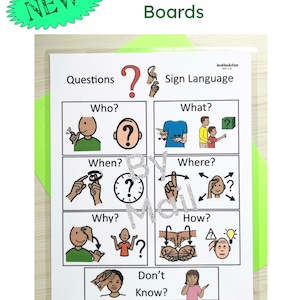 Questions Sign Language- Communication Board- Visual Aid