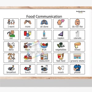 Food Communication Board- Digital Download- Autism- Apraxia- Non-verbal- Speech Delay