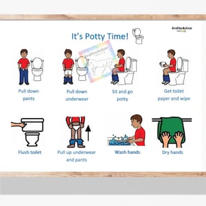 BOY- It&#39;s Potty Time- Chart- Visual Aid- digital download