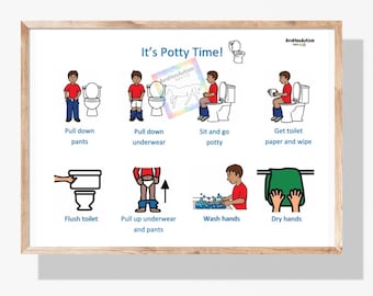BOY- It's Potty Time- Chart- Visual Aid- digital download