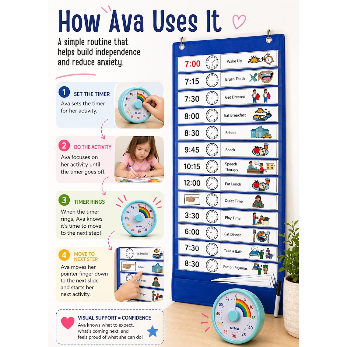 Daily Routine Wall Pocket Visual Schedule - Etsy