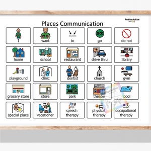 Places Communication Board- Digital Download- Autism - Apraxia - Non-verbal - Speech Delay