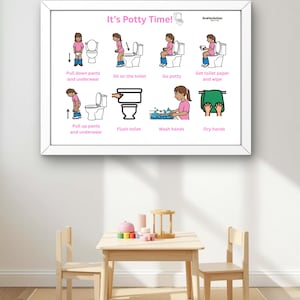 Girl Potty Training Poster for Classroom, Restroom, or Potty Training