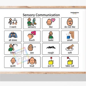 Sensory Communication Board- Digital Download- Autism - Apraxia - Speech Delay - Non-Verbal