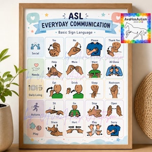 May include: A framed educational poster titled ASL Everyday Communication Basic Sign Language. The chart features a grid of colorful icons and illustrations demonstrating common hand signs for words like Yes, No, Please, Thank You, Help, and Play.