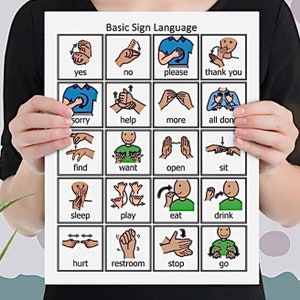 Gebärdensprache Tafel - digitaler Download