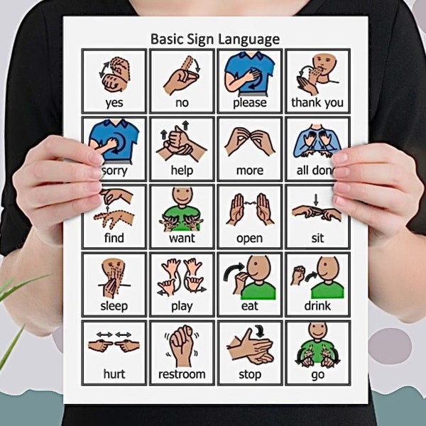 Basic Sign Language Board- digital download