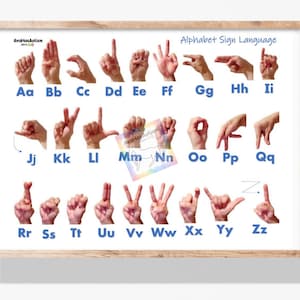 American Alphabet Sign Language Chart- digital download- Non Verbal- ASL
