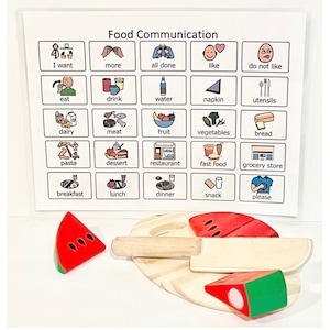 Food Communication Board - Autism - Apraxia - Non-verbal - Speech Delay