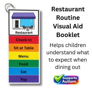 Restaurant Visual Aid Support Booklet
