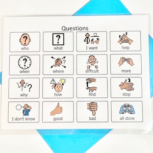 Preguntas sobre el tablero de comunicación: autismo, apraxia, lenguaje no verbal, retraso del habla/terapia