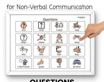 Questions Communication Board for Therapy