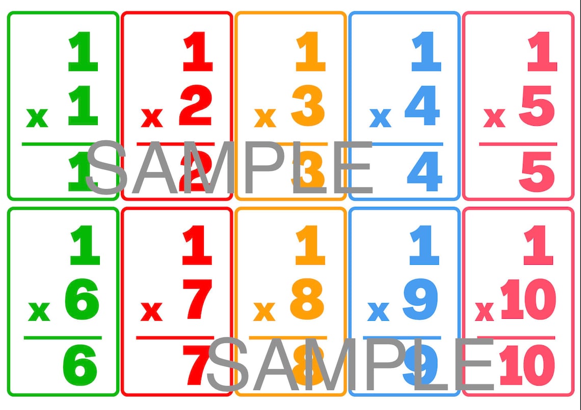 Printable Multiplication Flash Cards Tables 1 12 Etsy