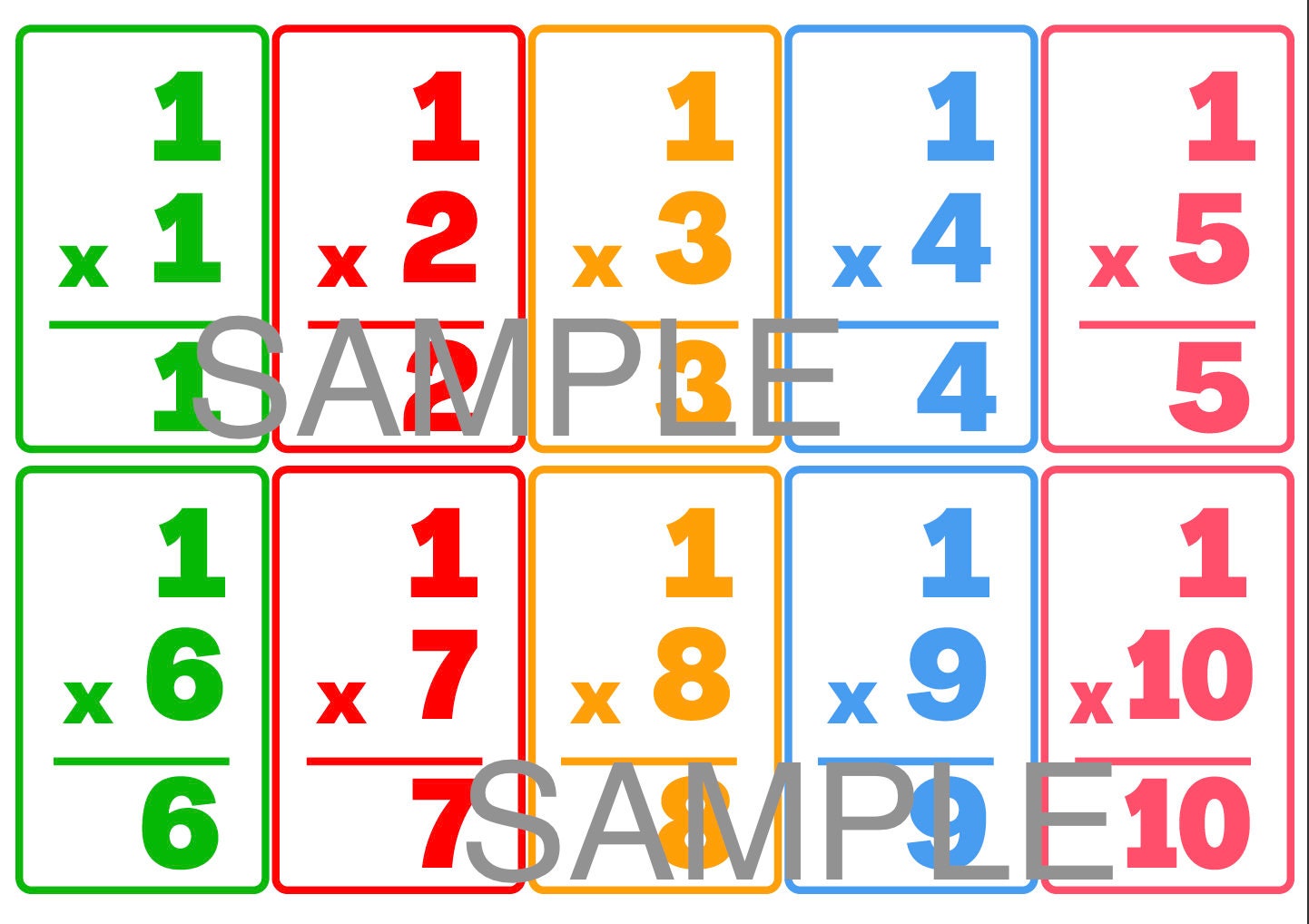 Multiplication Table Flash Cards Printable Pdf