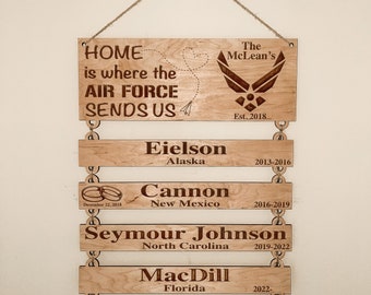 Home Is Where The Air Force Sends Us-Military-Air Force-Moving-PCS-Travel-Bases-Family