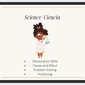 13 Learning Center Signs (Modern)