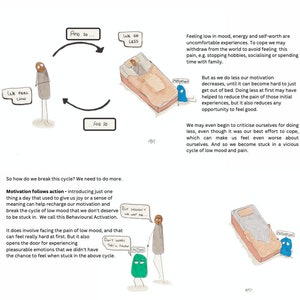 May include: A diagram explaining Behavioural Activation therapy for low mood and depression. The image uses stick figures, speech bubbles, and a bed to depict the cycle of low mood and how to break it.
