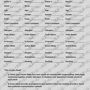 May include: An ER Hand-Off Sheet with sections for patient details: room number, name, age, gender, chief complaint, allergies, code status, IV access, active meds, oxygen, ambulatory status, and pending. Includes helpful tips.