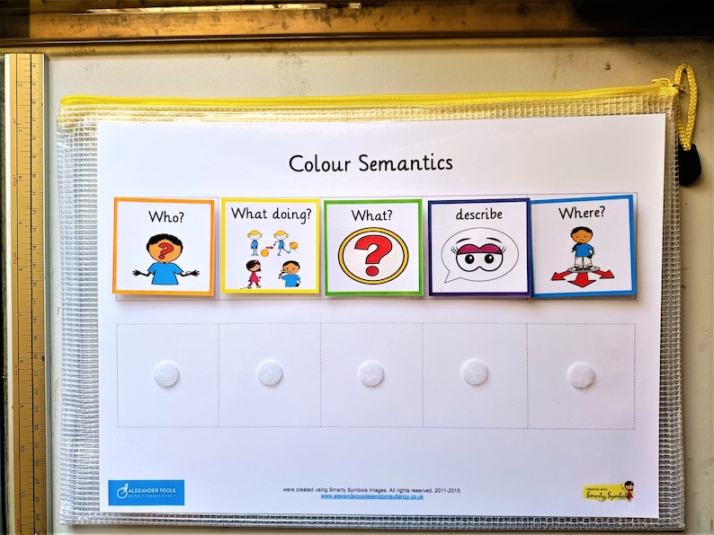 Colourful Semantics With Adjectives Colour Semantics - Etsy Canada